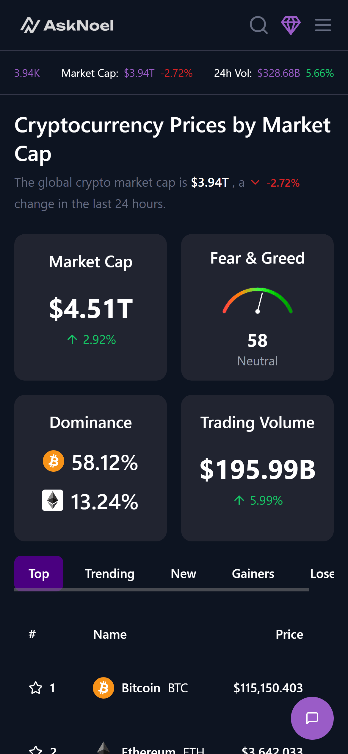 AskNoel - Mobile view